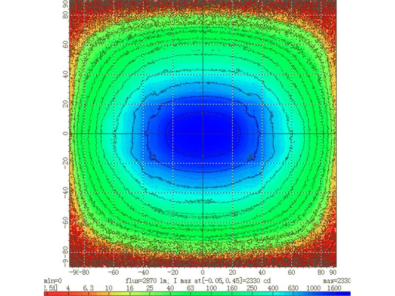 LED Lampa robocza SPAREX S.163878 - obrazek 7