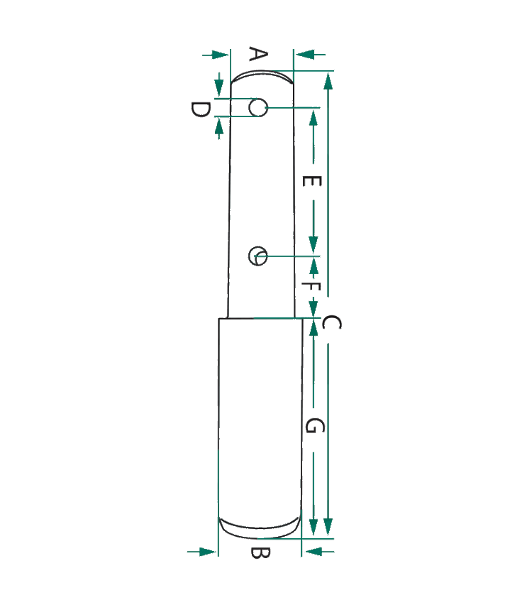 Sworzeń łącznika kat. 2-3 2 otwory - obrazek 4