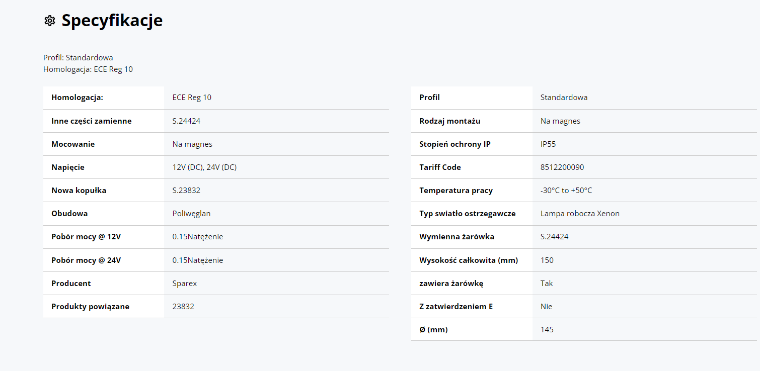 Kogut na mages 12/24V - obrazek 6