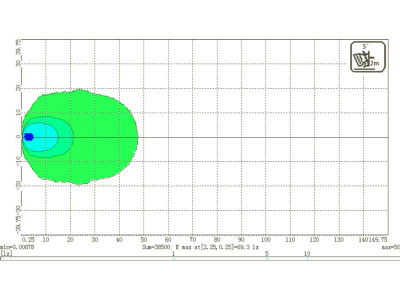 LED Lampa robocza SPAREX S.163878 - obrazek 6